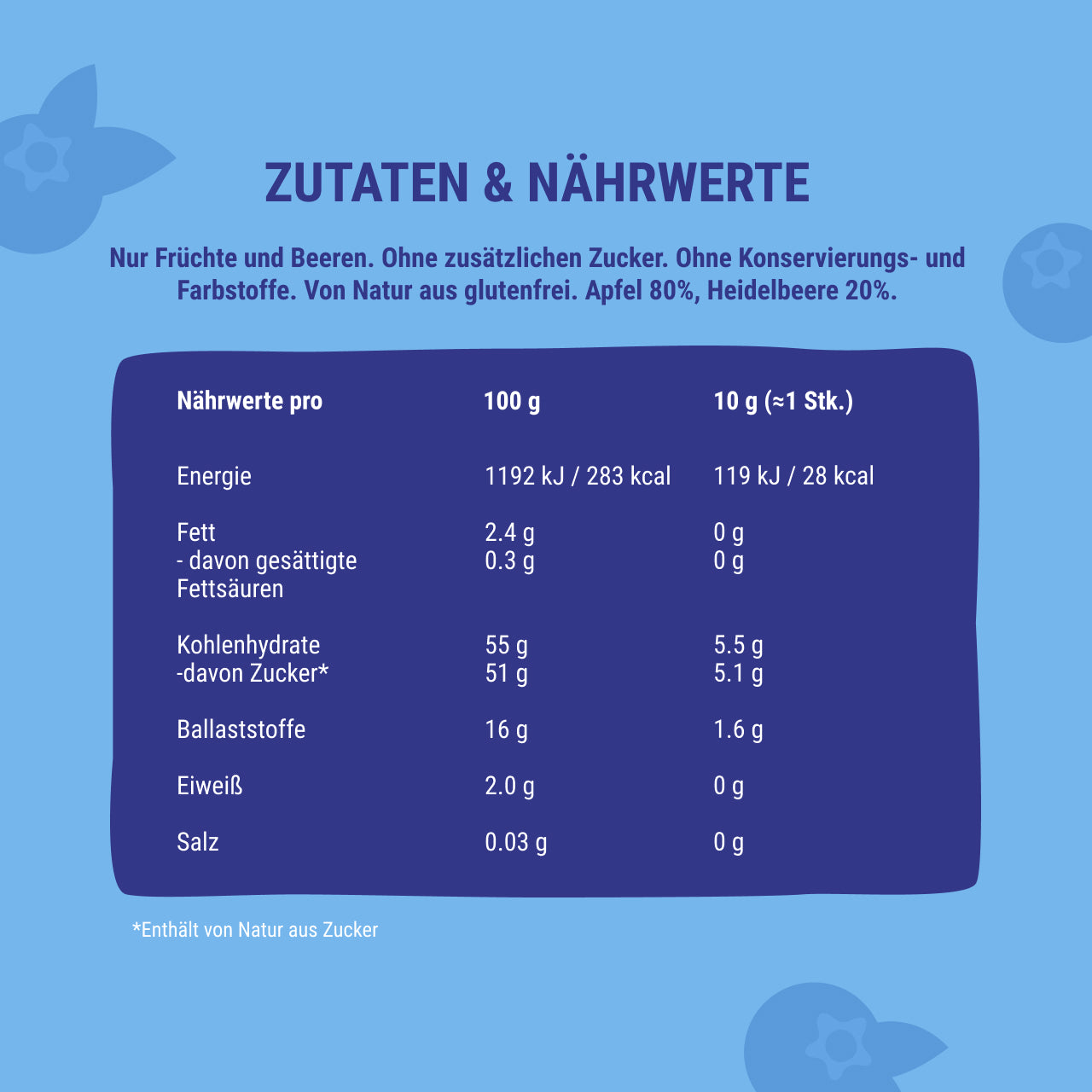 Fruchtrollen Apfel Heidelbeere 24 Packungen (je 30g)