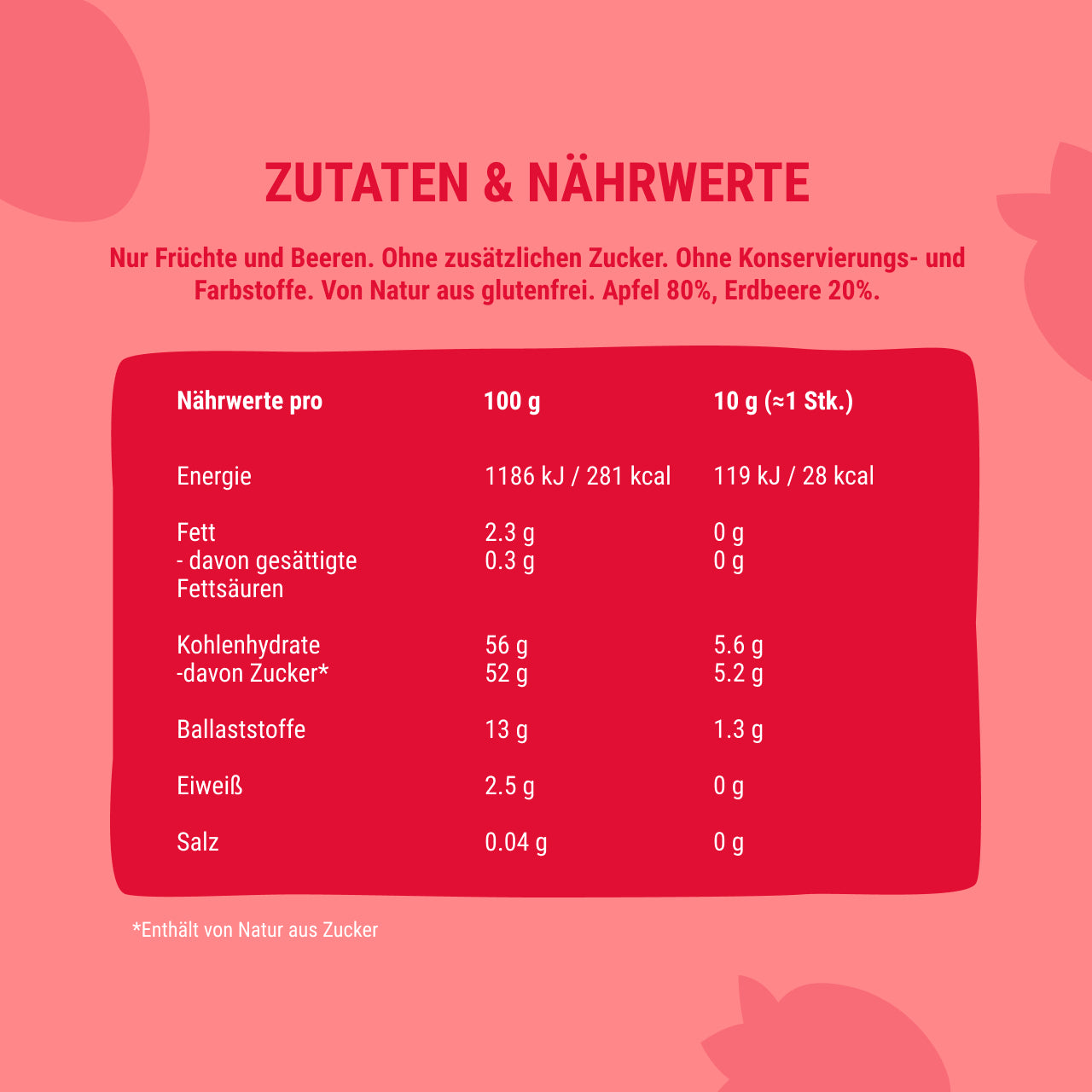 Fruchtrollen Apfel Erdbeere 20 Packungen (je 60g)