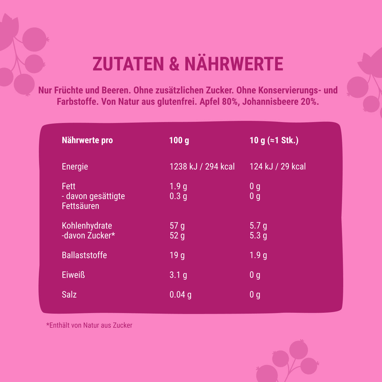 Fruchtrollen Apfel Johnnisbeere 20 Packungen (je 60g)