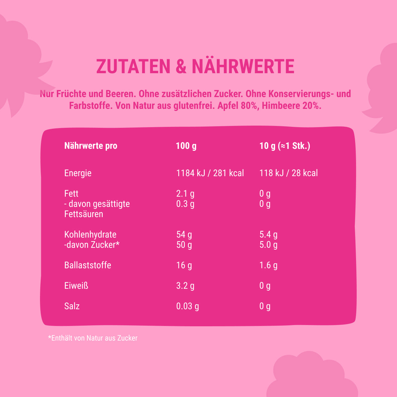 Fruchtrollen Apfel Himbeere 24 Packungen (je 30g)