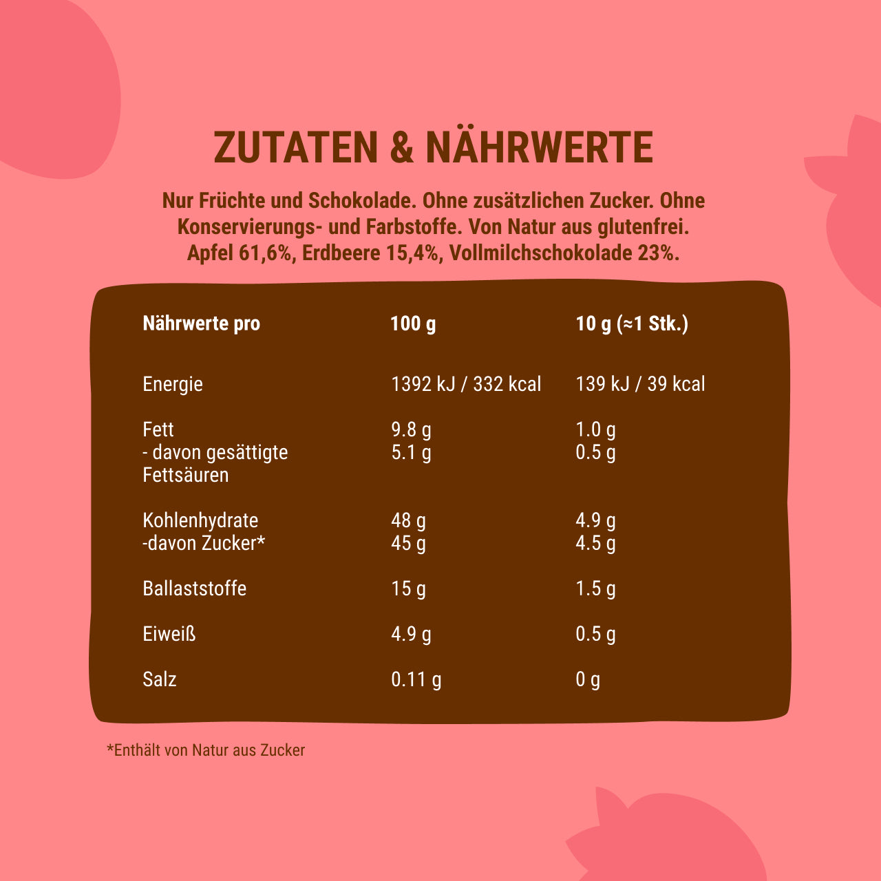 Fruchtcrush Schoko Apfel Erdbeere 24 Packungen (je 30g)