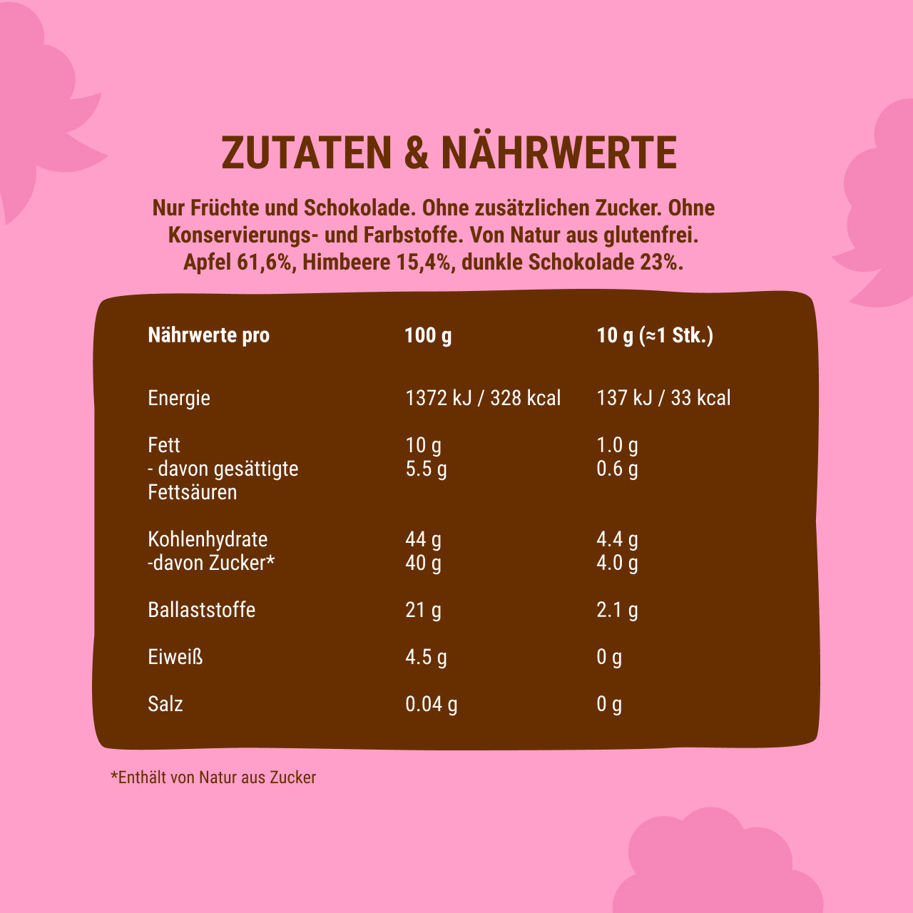 Fruchtcrush Schoko Apfel Himbeere 24 Packungen (je 30g)