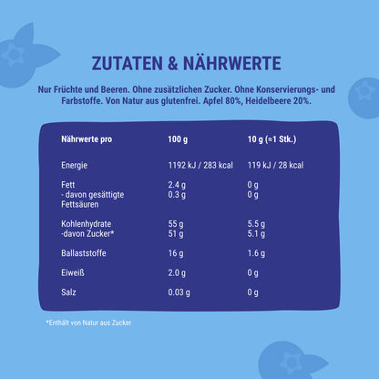 Fruchtrollen Apfel Heidelbeere 24 Packungen (je 30g)